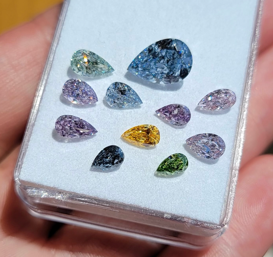 How to Choose the Perfect Color Diamond for Your Style