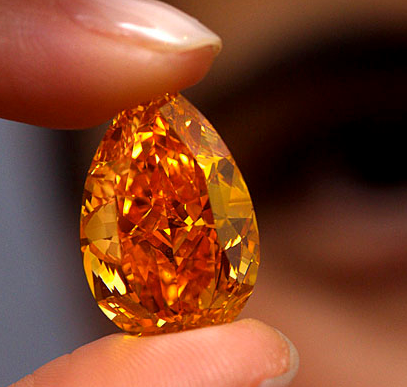 Most Underrated Color Diamonds