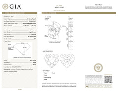 GIA green diamond. Green diamond heart shape. Affordable natural green diamond.