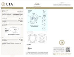 1.5 Carat Fancy Yellow Cushion Diamond Engagement Ring