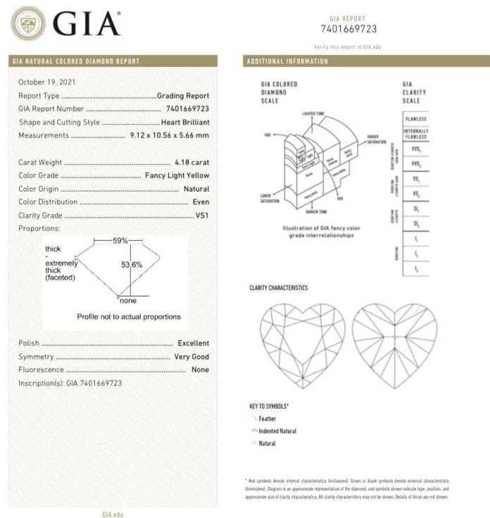 10.07ct GIA Heart Shape Earrings - Fancy Light Yellow VS
