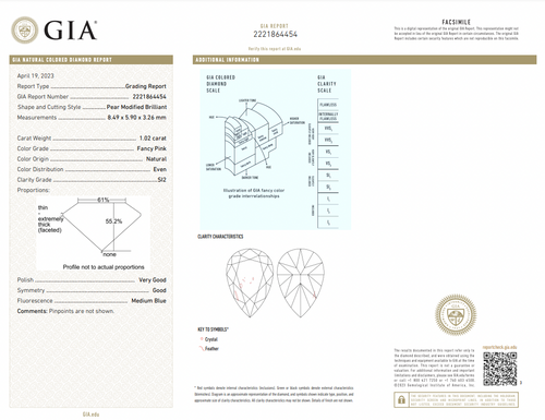 1.02 Carats Total  Fancy Pink  GIA Certified Diamond  Pear Shape Diamond SI2 Clarity  Medium Blue Fluorescence Has the measurements of 1.5 Carat Diamond 