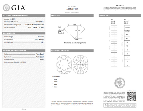 GIA certified light yellow cushion cut diamond