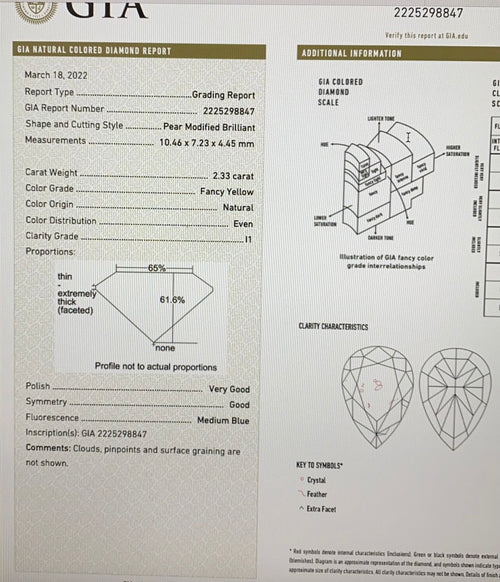 Gia certified yellow diamond. Yellow diamond engagement ring. Yellow diamond pear shape ring. Fancy pink diamonds. Simple halo diamond ring.