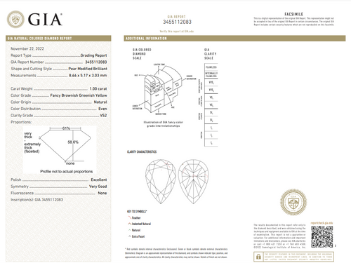 Natural Green diamond earrings. 2.50 carat green diamond earrings. Green Diamond Jewlery.