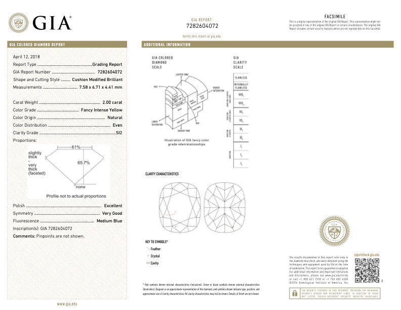 Fancy intense yellow diamond. GIA intense yellow. GIA cushion cut. Canary yellow bright cushion cut.