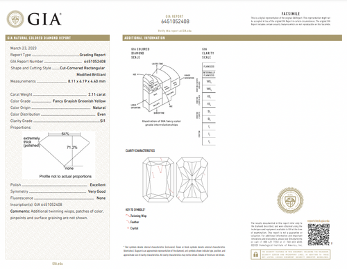 Green diamond ring. GIA green diamond. Natural green diamond. JLO green diamond ring. 2 carat green diamond.