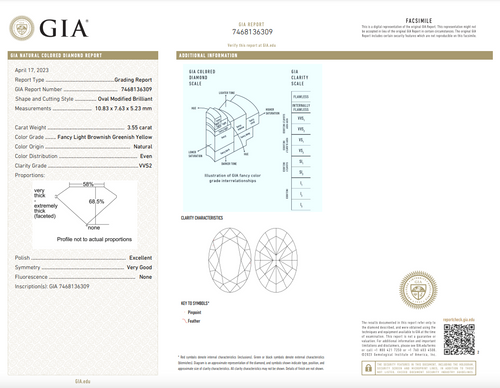 3 carat GIA certified green diamond oval ring. Green diamond ring.