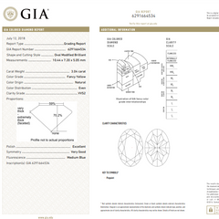 oval diamond. yellow diamond. GIA certified yellow diamond, yellow diamond oval. diamond oval. yellow diamonds.