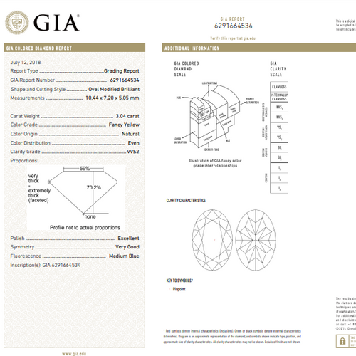 oval diamond. yellow diamond. GIA certified yellow diamond, yellow diamond oval. diamond oval. yellow diamonds.