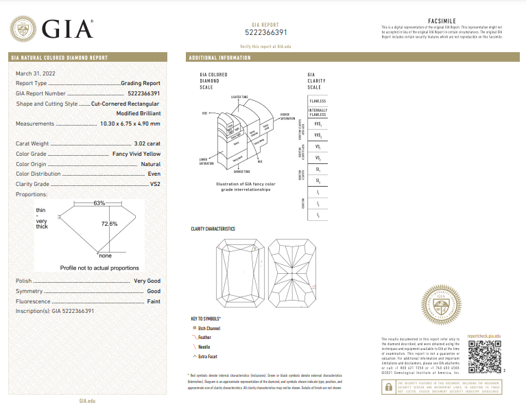 vivid yellow diamond. fancy vivid yellow. GIA certified yellow diamond. fancy vivid yellow.