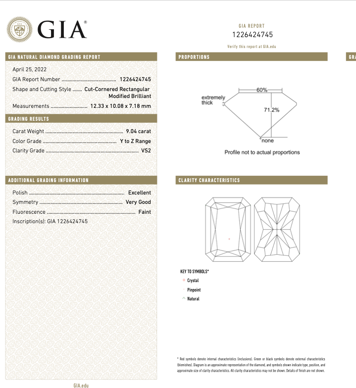 9.04ct GIA VS2 Radiant Cut Light Yellow  Diamond Ring