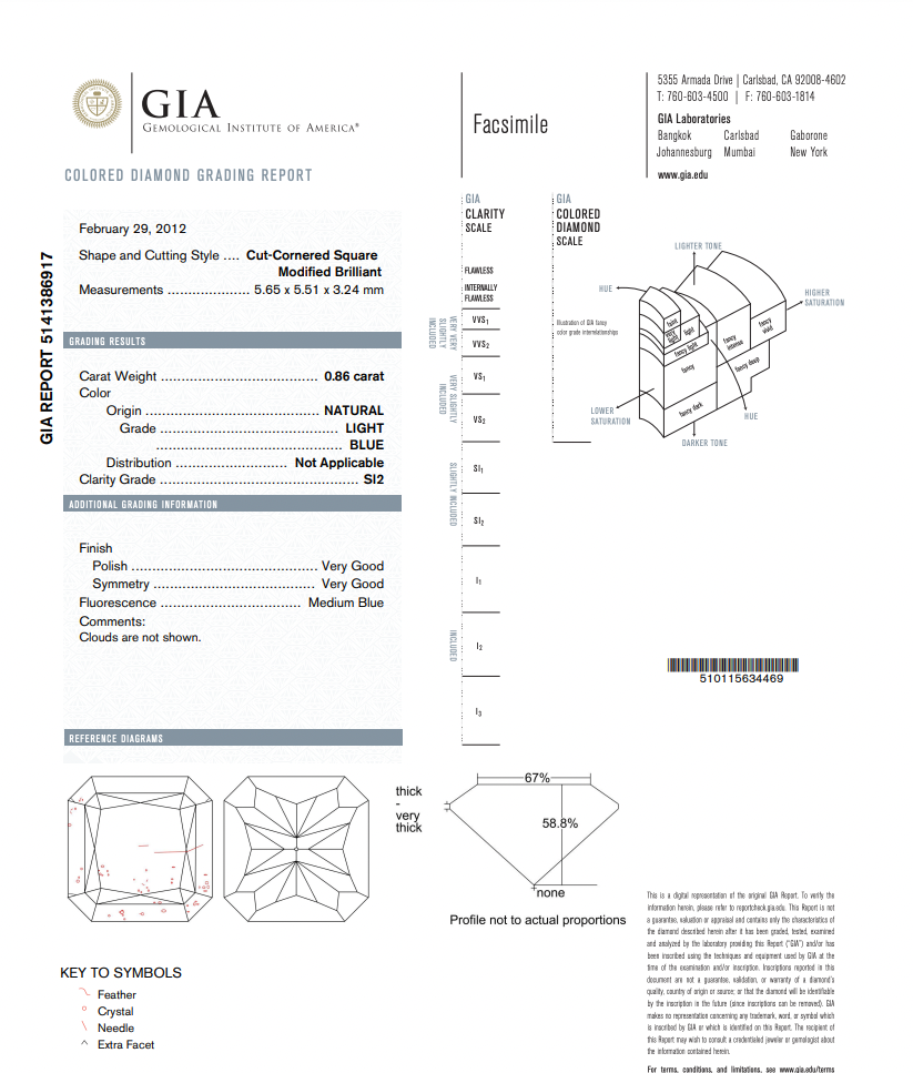 GIA Certifcate Blue diamond Radiant Cut