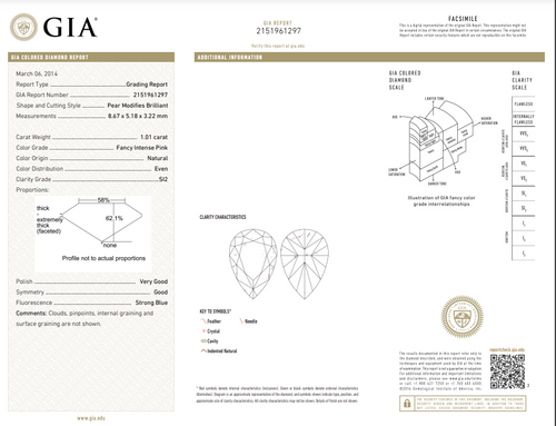 1.01 Carats Center Fancy Intense Pink GIA Certified Diamond Pear Shape Diamond 0.21 Carat Side Diamonds SI2 Clarity Very Good and Good Cutting Strong Blue Fluorescence