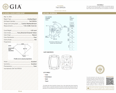 4 carat green diamond ring designed to maximize green color and brilliance