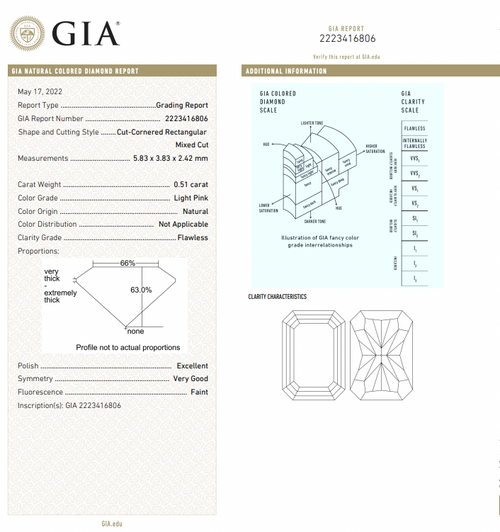 Flawless Pink diamond ring. Pink diamond ring. Radiant cut pink diamonds. Natural pink diamonds. Light pink diamond ring. Gia certified pink diamond rings. Pink diamond long radiant.