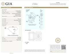 1.50 Carat Radiant Cut Diamond  GIA Certified Diamond  Fancy Intense Yellow  VVS2 Clarity 