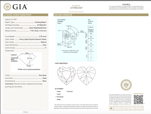 2.70 Carat Heart Shape Diamond Fancy Light Grayish Greenish Yellow diamond Very Good, Good Cutting with No Fluorescence I1 Clarity GIA Certified Diamond Set in Handmade platinum and 18 karat rose gold setting Handmade in NYC