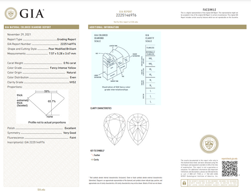 0.96 Carat Center Fancy Intense Yellow Pear Shape Diamond VVS2 Clarity 0.37 Carats Pink and White Surrounding Round Diamonds GIA Certified Diamond Crafted in 18k Rose Gold