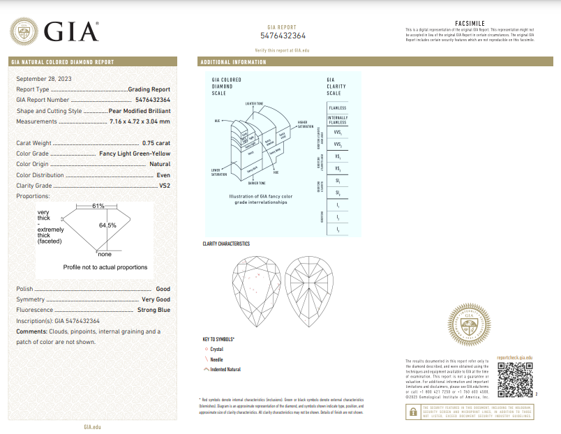 natural green diamond, green pear shape diamond, rare. green diamond affordable 