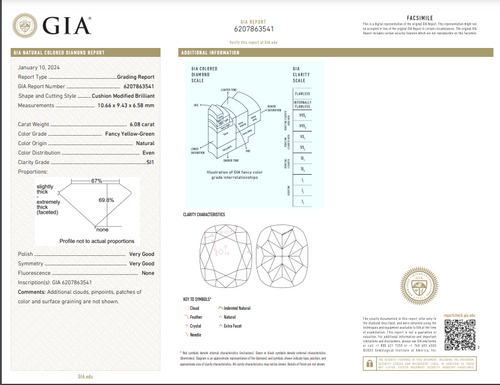 Yellowish green cushion cut diamond, GIA certified.