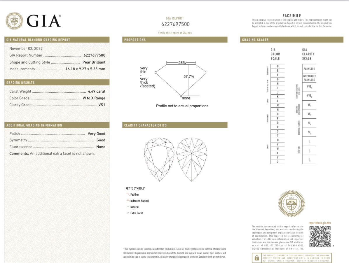 4.49ct GIA Light Yellow VS1 Pear Shape Diamond Ring