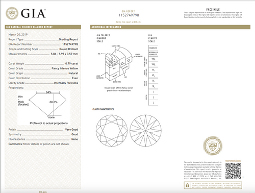 1.63ct GIA Fancy Intense Yellow Round Diamond Studs