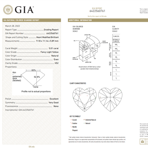 5 carat fancy light yellow heart shape pendant. yellow diamond heart shape pendant