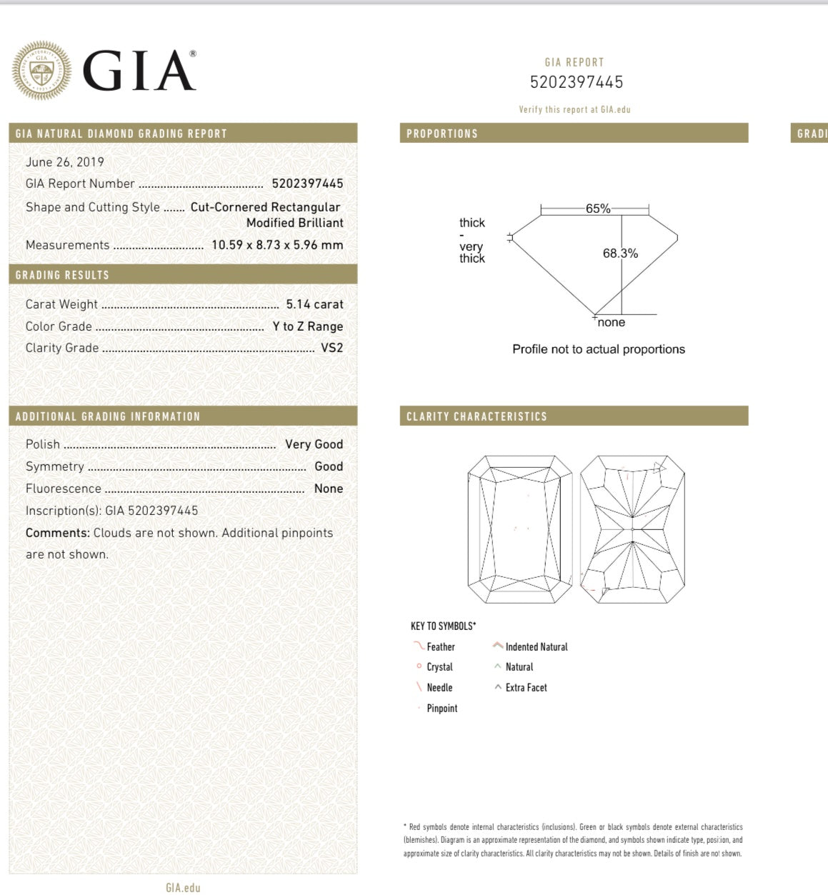 5 carat GIA Elongated Radiant Light Yellow Diamond Three-Stone Ring